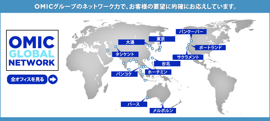 OMICグローバル・ネットワーク